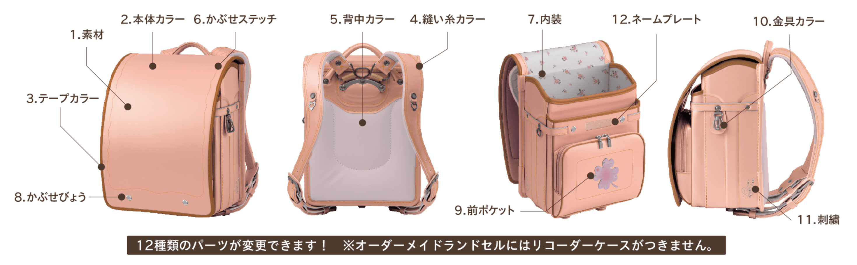 POINT2説明