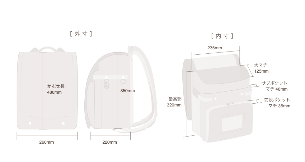 ランドセルのサイズについて