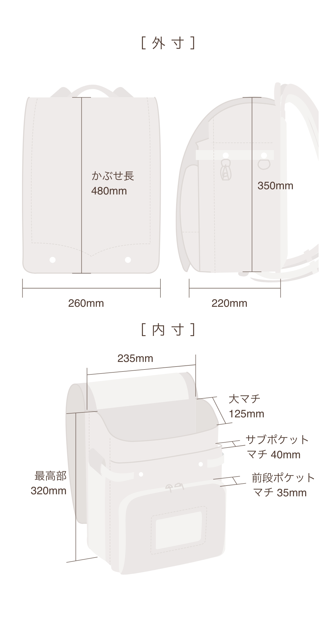 ロブテックス J-CRAFT99 ブラックハイブリッドモンキーレンチ
