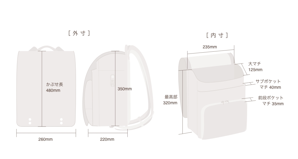 ランドセルのサイズについて