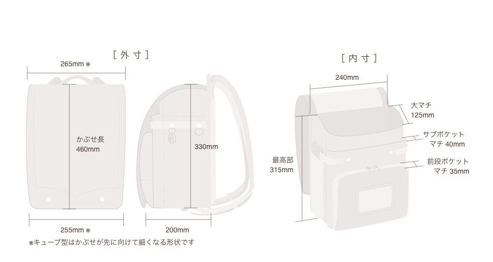 ランドセルのサイズについて