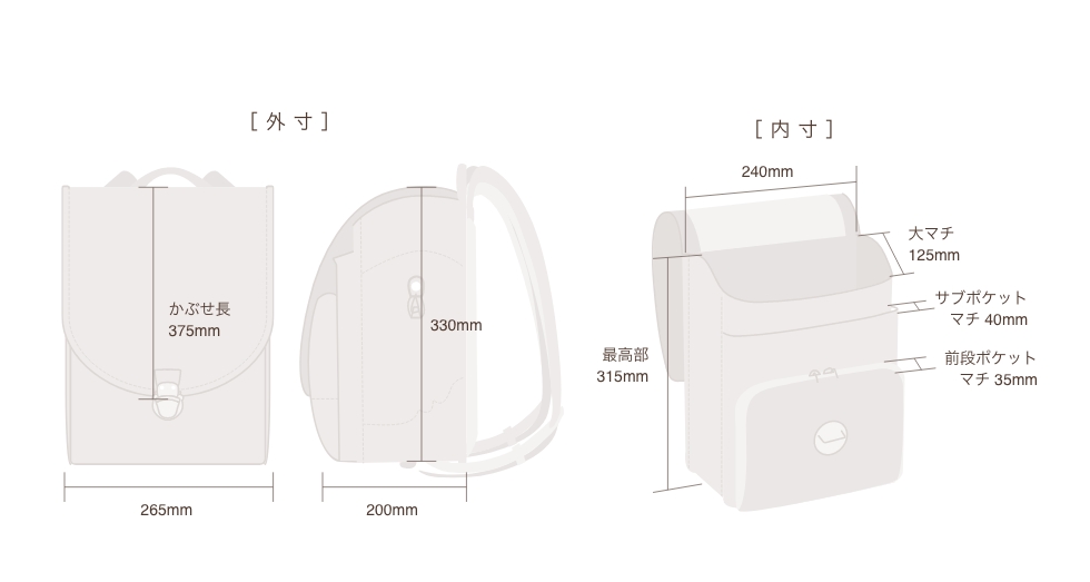 ランドセルのサイズについて