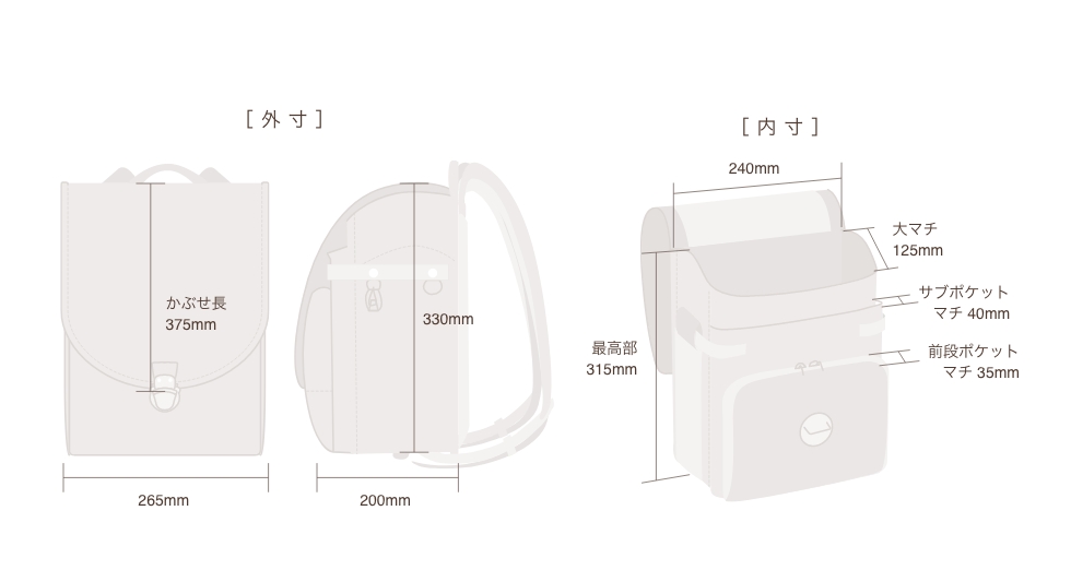 ランドセルのサイズについて