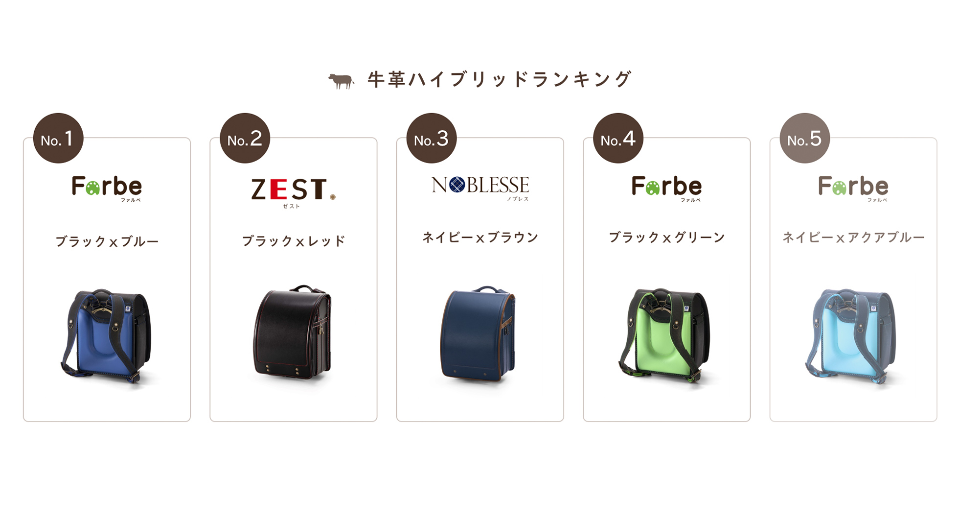 萬勇鞄ランドセル ラン活はいつから？知っておきたい時期とスケジュール