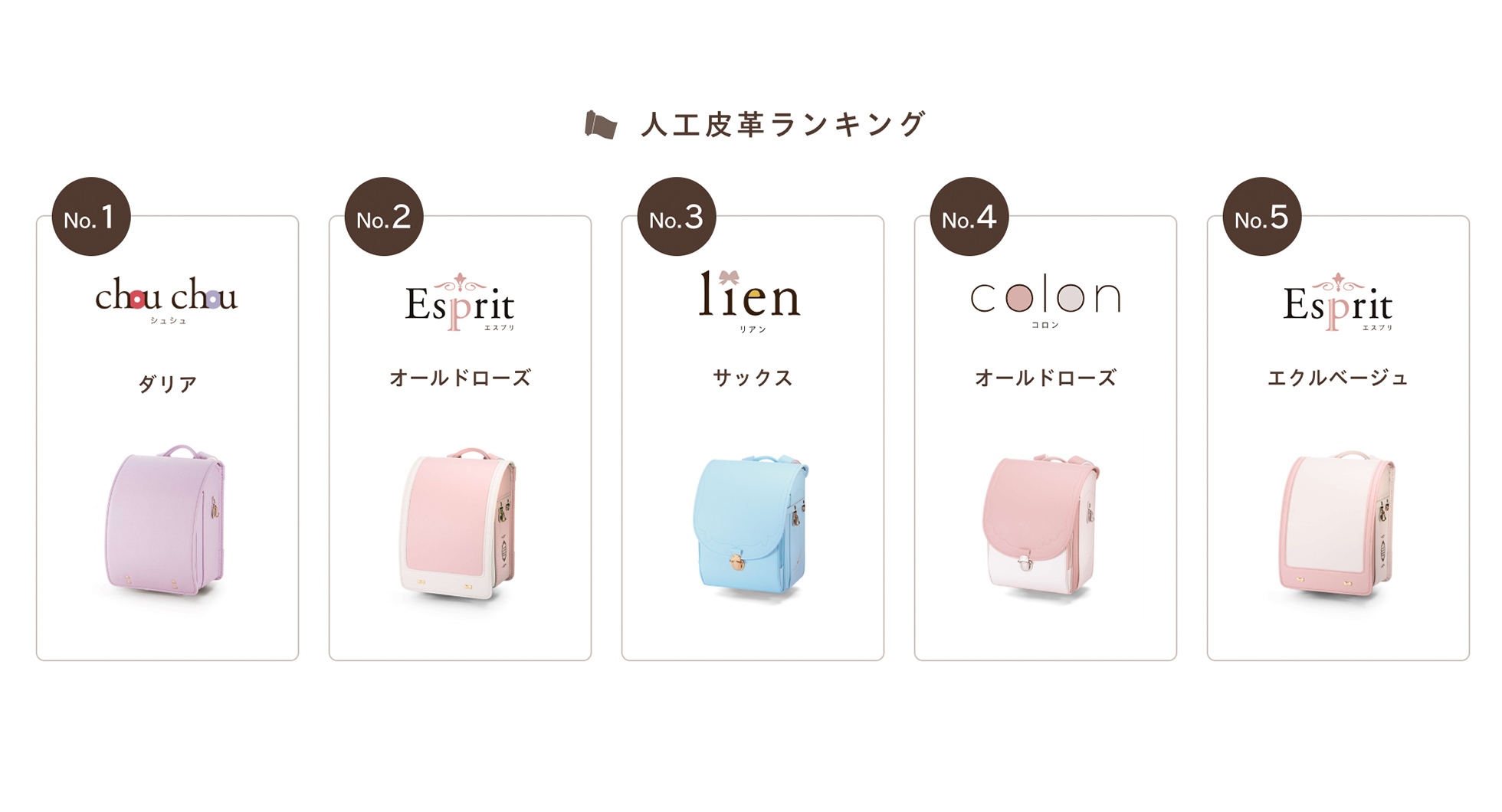 萬勇鞄ランドセル 【女の子】萬勇鞄の人工皮革人気ランキング