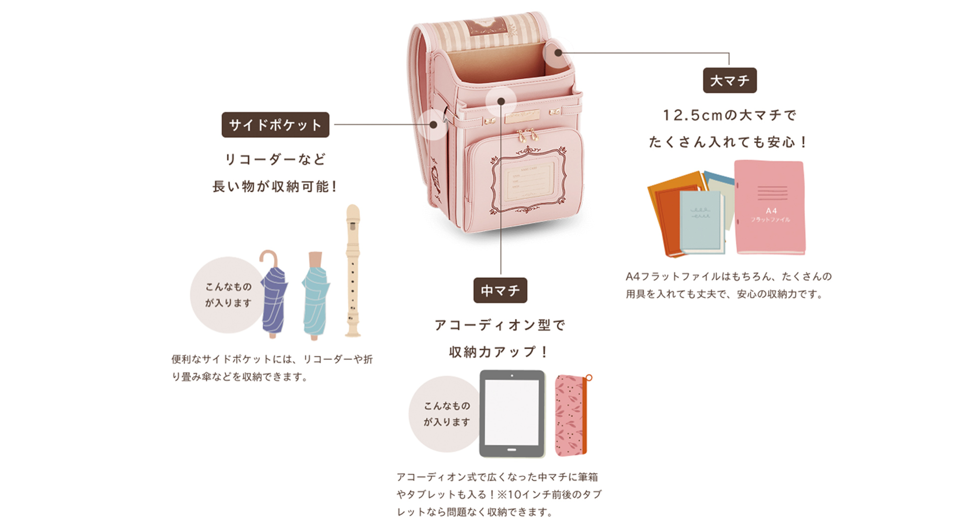 たっぷり入って毎日安心 萬勇鞄ランドセルの収納力