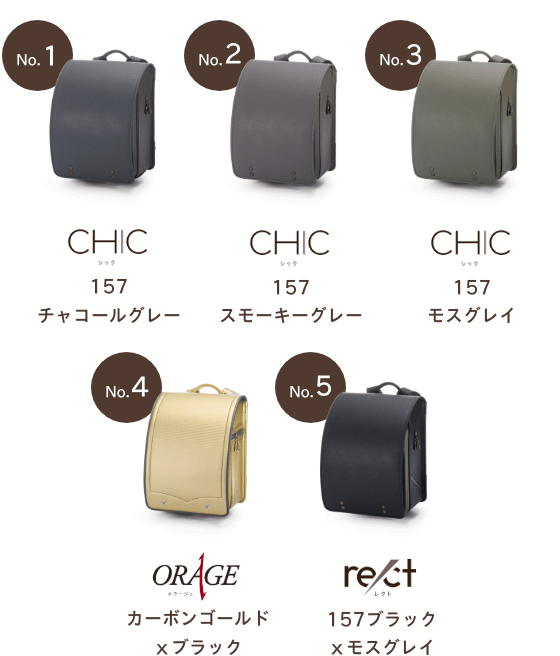 男の子ランドセル 一覧